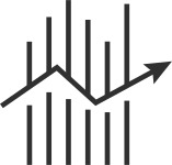 Stock Indices & Oil Stock Indices & Oil